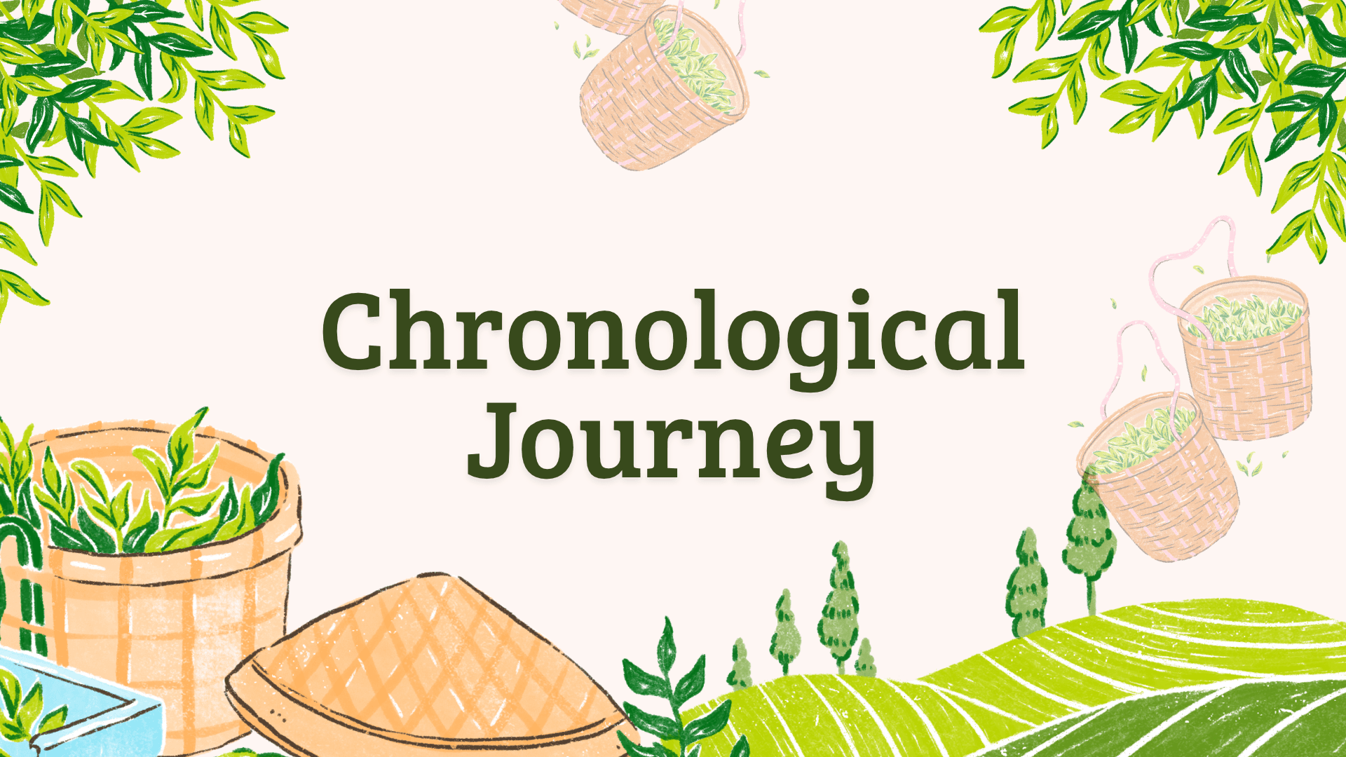 Chronological Journey